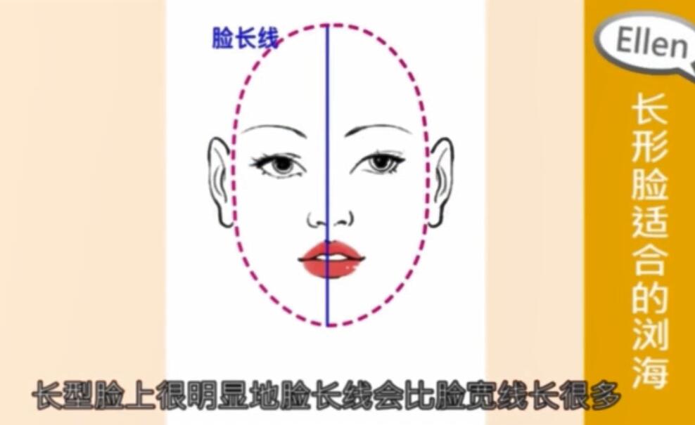 美颜必修课：女生快速掌握变美秘籍插图1