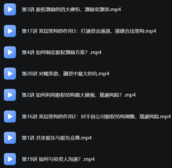 用股权撬动财富