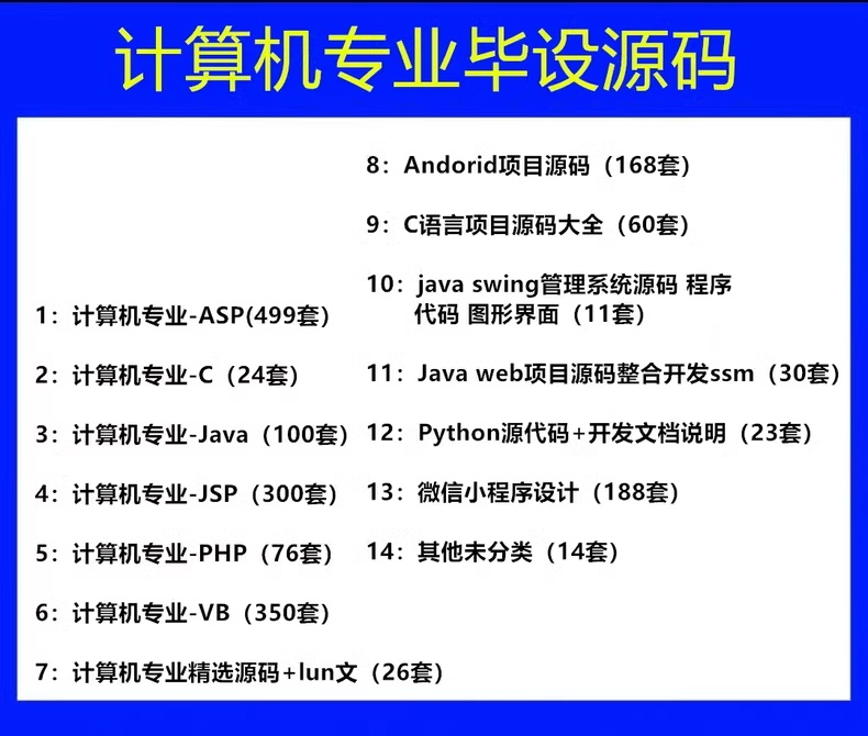 计算机专业项目代码资源汇总（1900套）