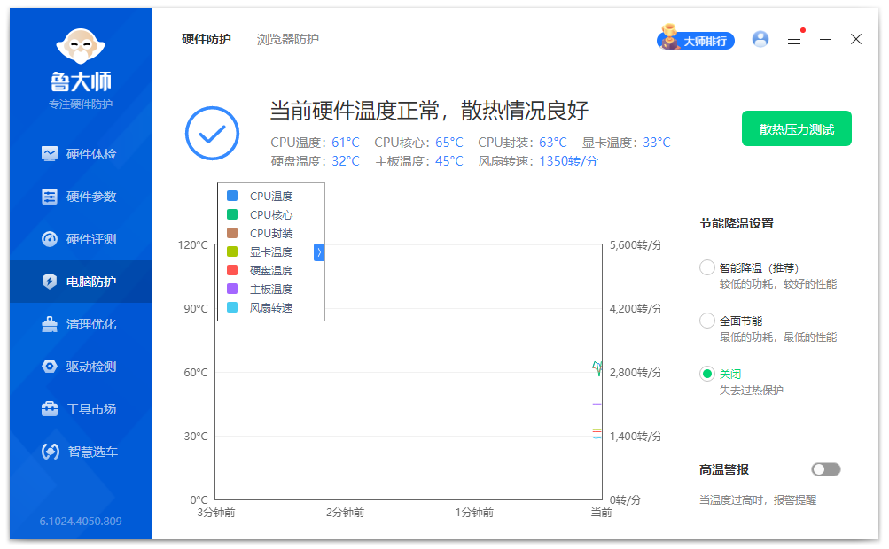 鲁大师精简版6.1绿色免安装版插图1