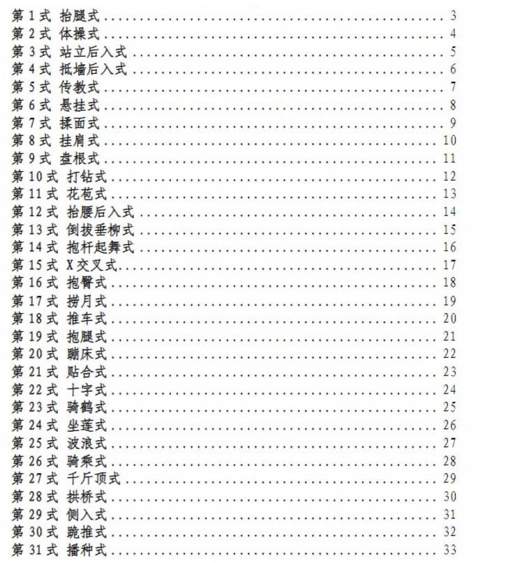 动漫版健康姿势指南：52种方法