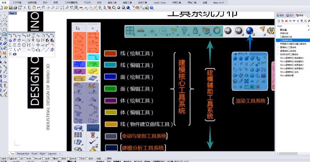 《Rhino工业建模全教程》：从基础到进阶的专业指南