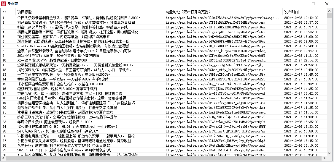 2024年热门网创项目合集