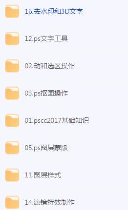 PS CC 2017零基础入门全套教程插图