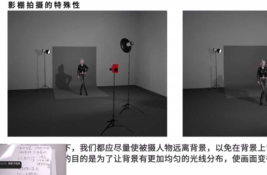 海马体风格证件照制作指南：四节课掌握专业拍摄技巧​