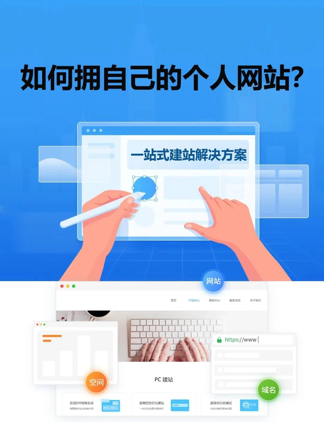 网站搭建教程：从零到完美上线 | 瘦巴巴资源
