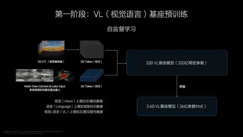 AI写作实操：社会热点实操篇